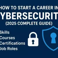 Best CISSP Training Online: Structure, Content Framework, and Learning Context