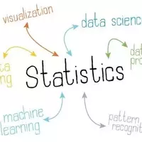 Learn Data Analysis Skills: Building Data-Driven Competencies for Modern Careers