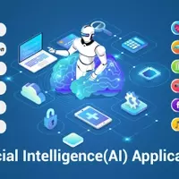 AI Technology Training — Concepts, Mechanisms, and Applications