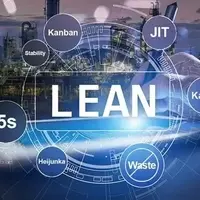 Lean Management Training: Principles, Methodologies, and Organizational Context