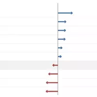 Virginia Redistricting Referendum: Unexpected Victory and Shifting Voter Dynamics