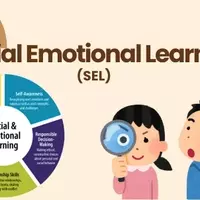 Social and Emotional Learning (SEL) – Core Competencies, School-Based Programmes