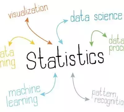 Online Statistics Degree: Academic Structure, Core Concepts, and Educational Context