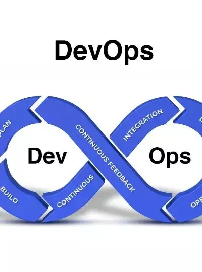 Learn DevOps Skills: Bridging Development and Operations for Modern IT Careers